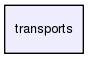 transports